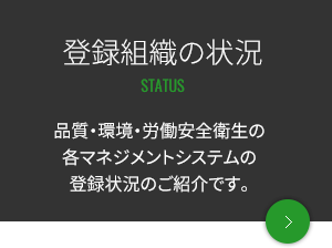 登録組織の状況